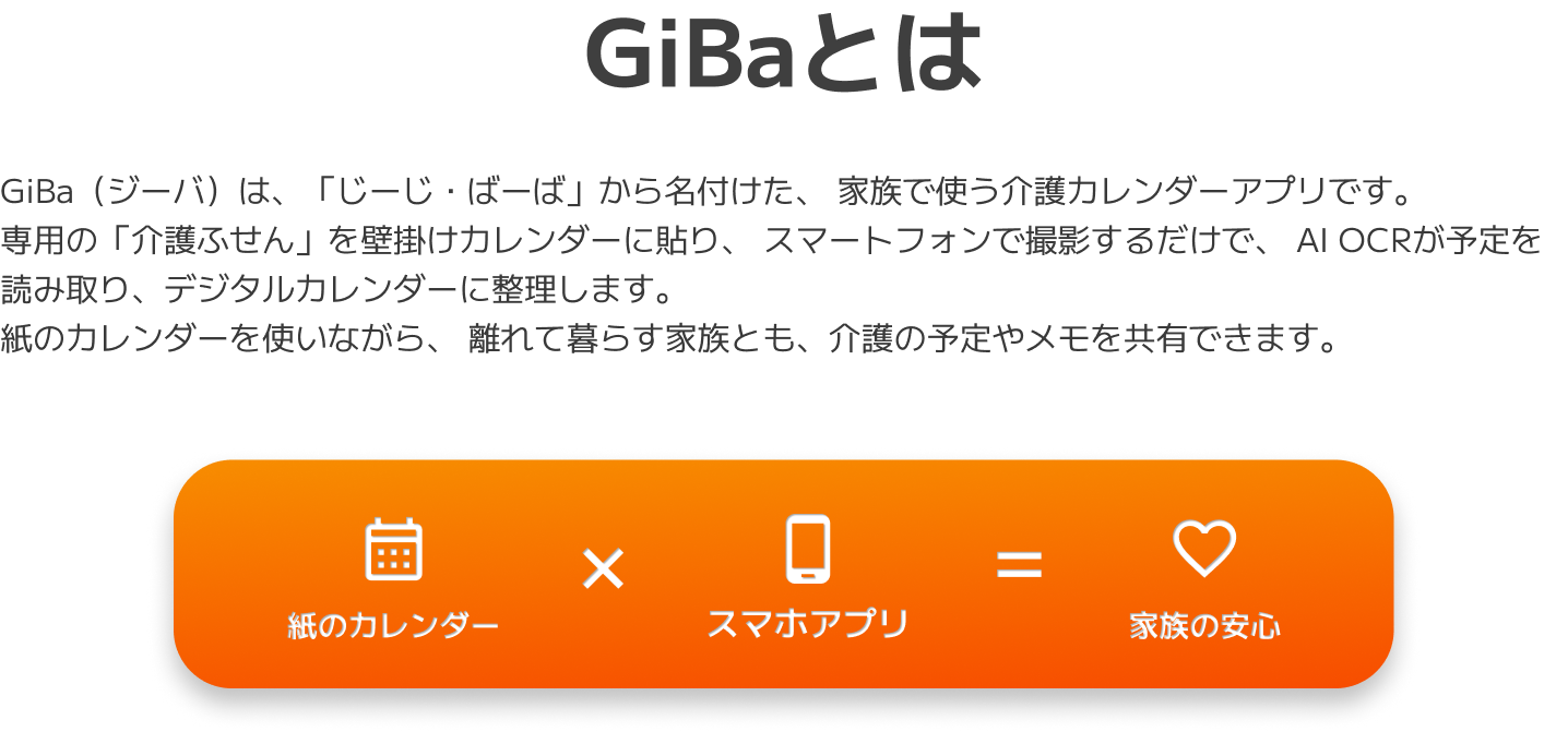 GiBa